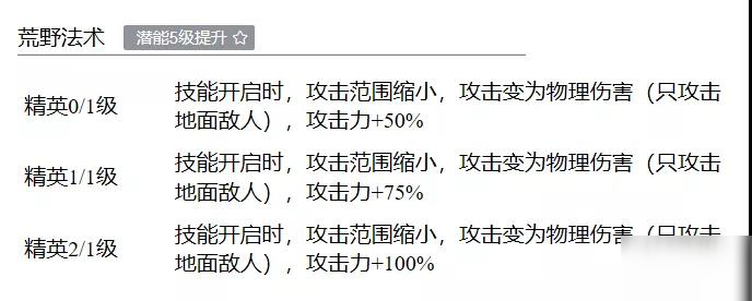 明日方舟特米米干員介紹及培養(yǎng)攻略