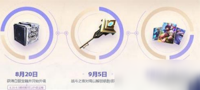 2020lol9周年戰(zhàn)斗之夜寶箱領(lǐng)取入口