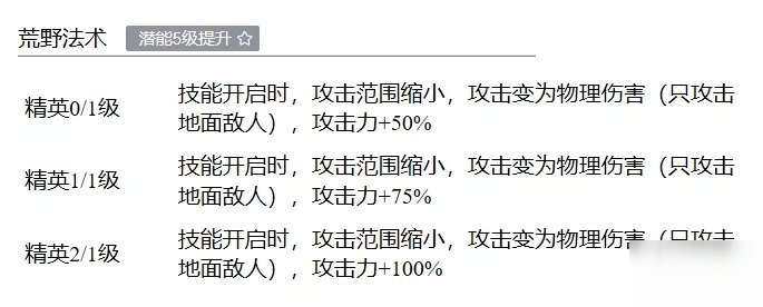 明日方舟特米米技能強度分析 特米米技能天賦解析