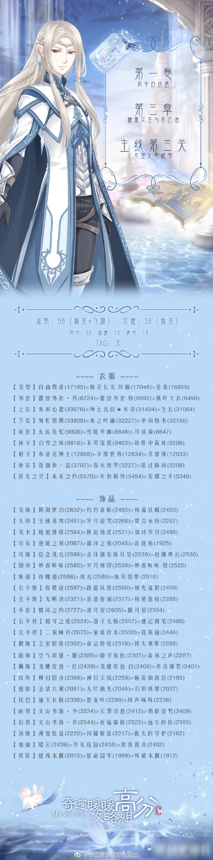 奇跡暖暖第一卷第三章主線第三關(guān)高分搭配攻略