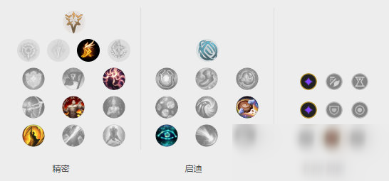 《LOL》Clozer塞拉斯S10天賦出裝介紹