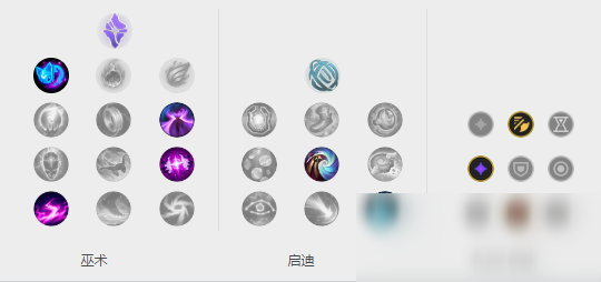 《LOL》Clozer佐伊S10天赋出装介绍