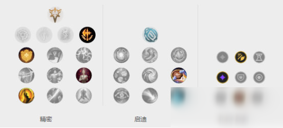 《LOL》Clozer刀妹S10天赋出装介绍