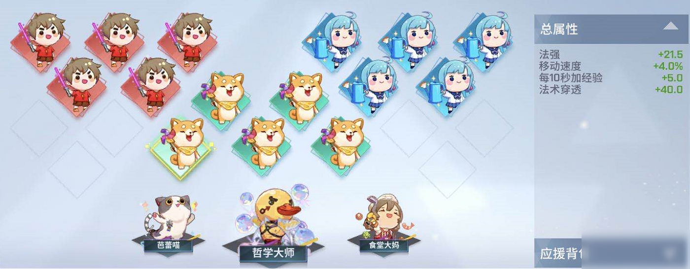 《非人学园》芙罗拉出装搭配推荐
