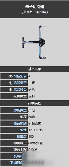 星際戰(zhàn)甲量子切割器怎么獲得