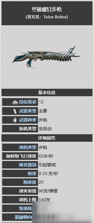 星際戰(zhàn)甲終極螺釘步槍怎么搞