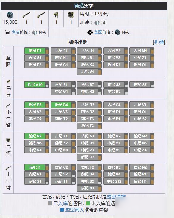 星際戰(zhàn)甲帕里斯P弓身怎么獲得