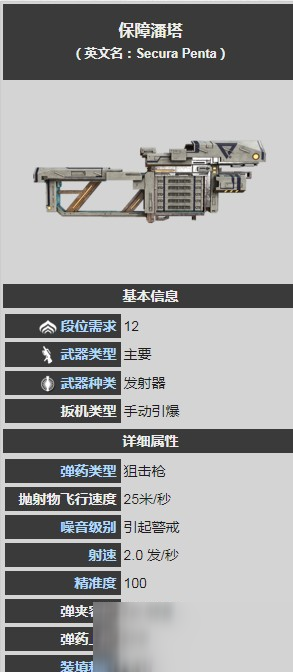 星際戰(zhàn)甲保障潘塔怎么得