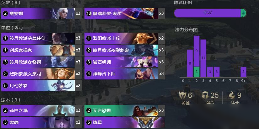 《符文大地傳奇》皎月龍王卡組介紹