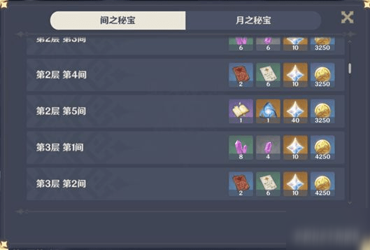 原神氪金资源兑换表
