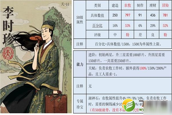 江南百景图李时珍珍宝搭配推荐