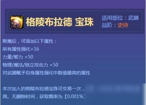 dnf龍珠寶珠屬性