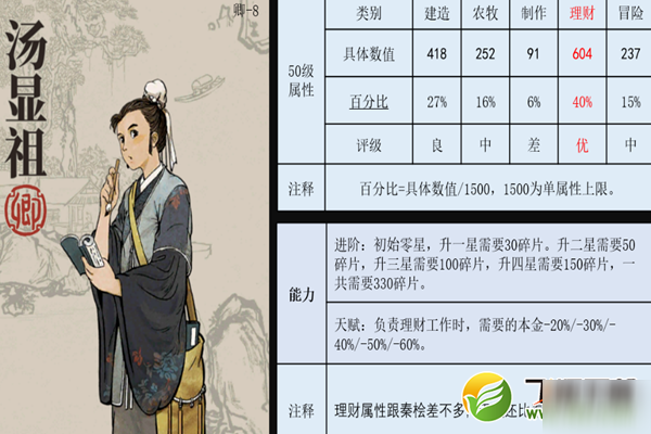 江南百景图汤显祖珍宝搭配推荐