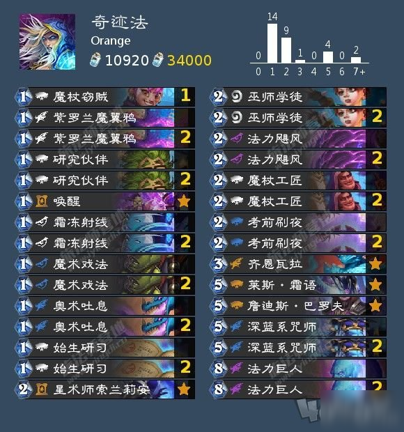 炉石传说奇迹法卡组怎么搭配 奇迹法卡组搭配技巧
