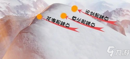 天涯明月刀手游冬至节成就怎么达成 冬至节活动任务完成攻略