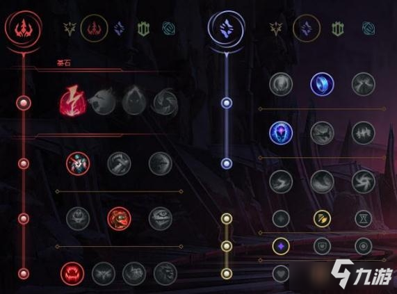 《LOL》10.25版本熱門英雄冰鳥玩法攻略