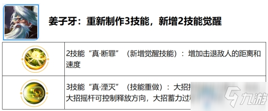 《王者荣耀》体验服12月18日更新公告