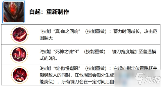 《王者荣耀》体验服12月18日更新公告