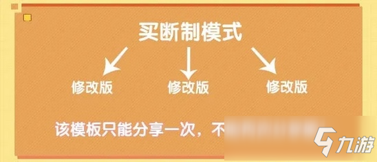 迷你世界先遣服更新爆料 居然可以修改别人的地图？