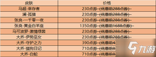 王者榮耀12月22日更新內(nèi)容 更新時間介紹