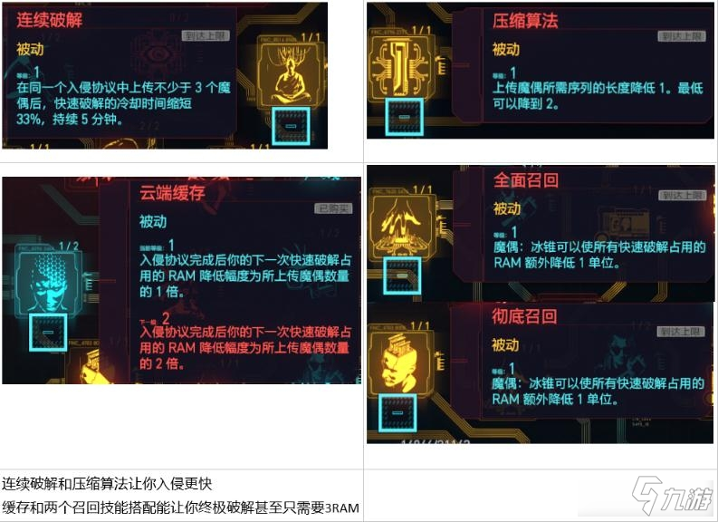 《赛博朋克2077》黑客流新手玩法教程