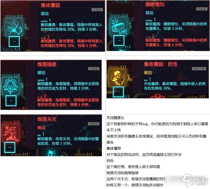 《赛博朋克2077》黑客流新手玩法教程