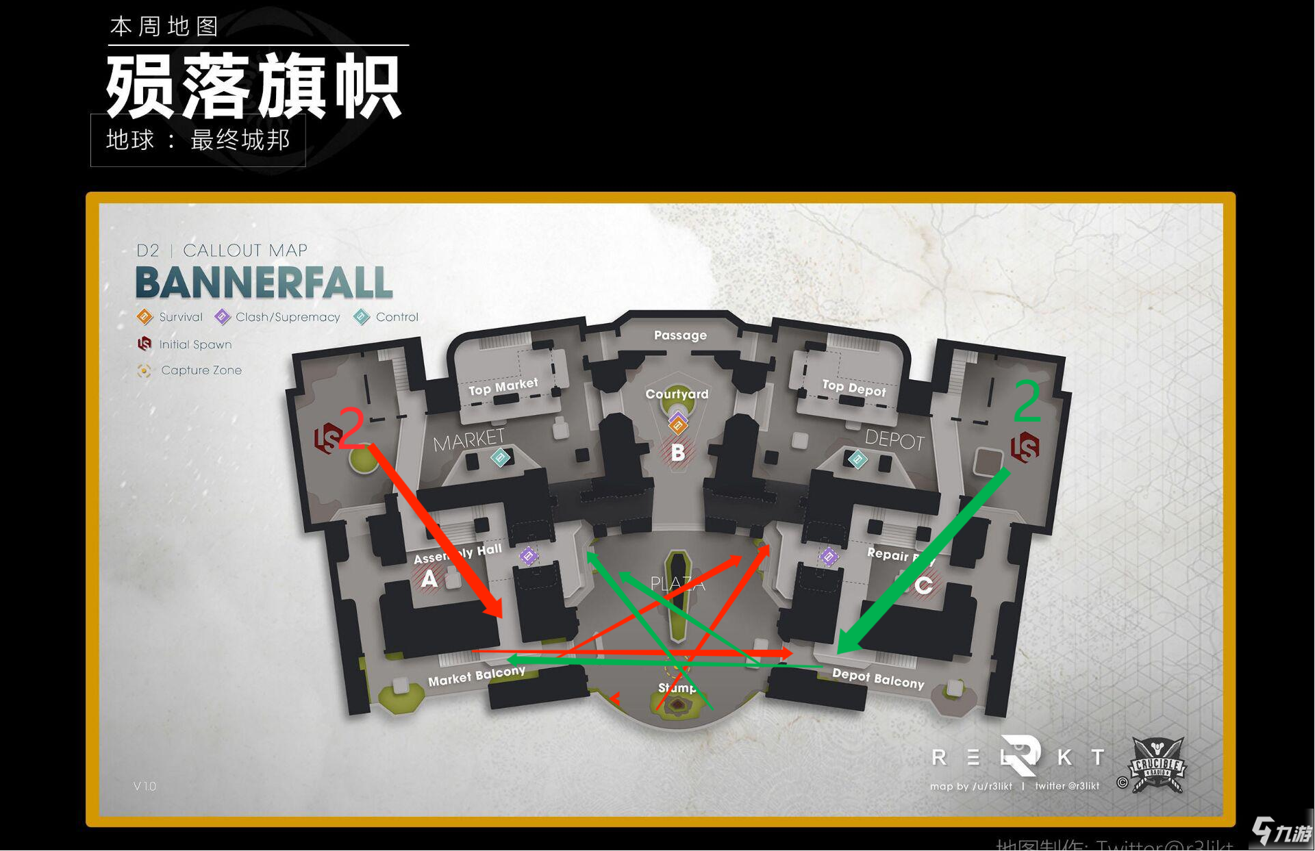 命運2狂獵賽季試煉隕落旗幟打法攻略