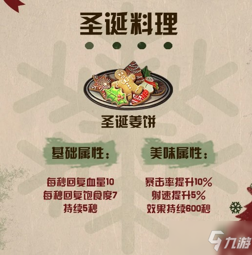 明日之后圣诞料理食谱攻略