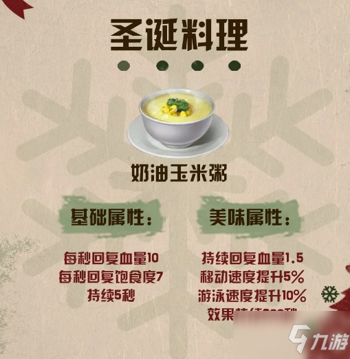 明日之后圣诞料理食谱攻略