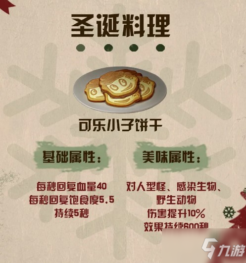 明日之后圣诞料理食谱攻略