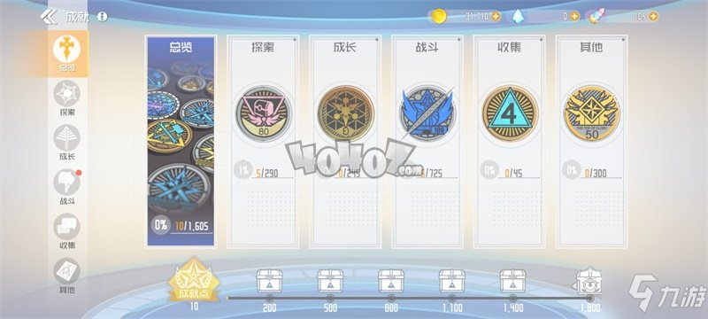 刀剑神域黑衣剑士王牌怎么样 刀剑神域手游二测体验评测