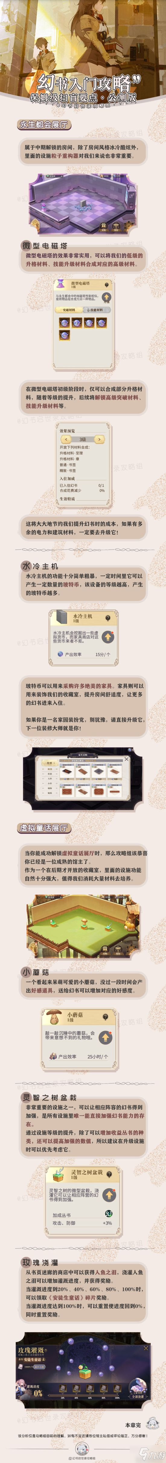 幻书启世录收藏室玩法攻略 收藏室怎么玩