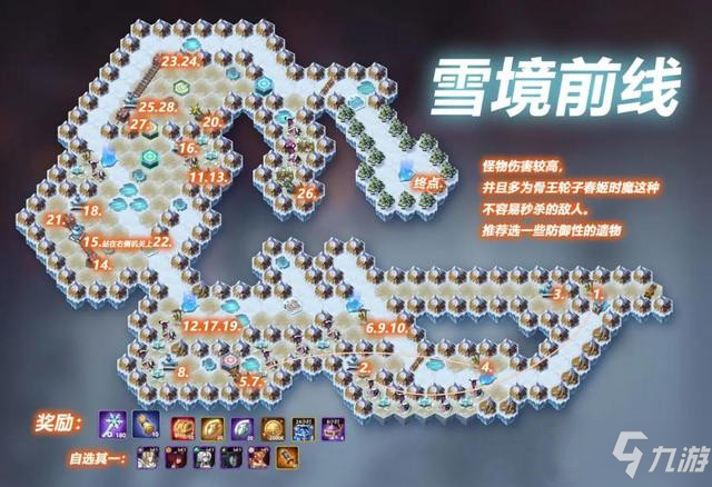 剑与远征雪境前线奖励是什么？雪境前线全奖励路线图