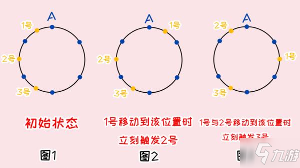 原神覆雪之国任务攻略