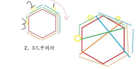 原神星熒洞窟三個仙靈碎片獲得方法