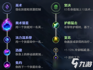 LOL11.1符文法师 瑞兹攻略