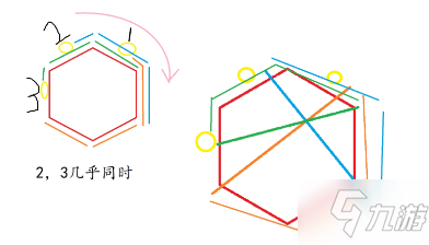 原神星熒洞窟解謎流程介紹