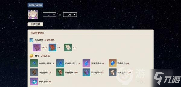 原神芭芭拉90級養(yǎng)成需求計算
