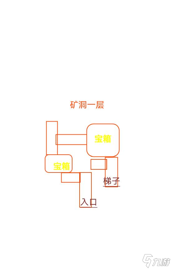 我们的星球开局玩法指引 亲妈新手攻略