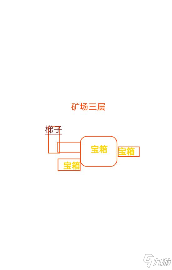 我們的星球開局玩法指引 親媽新手攻略