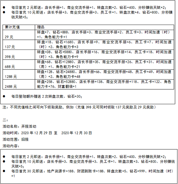 《小小首富》29號(hào)世界開(kāi)啟活動(dòng)