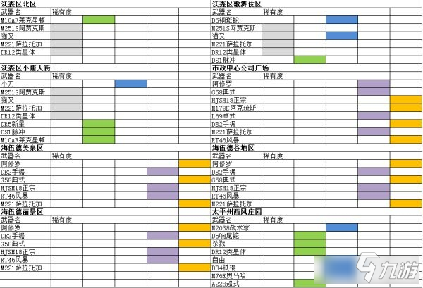 《赛博朋克2077》商店可购买武器制作图纸汇总