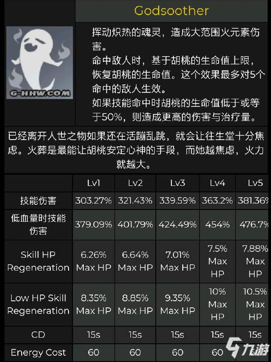 原神胡桃技能介紹 胡桃武器裝備選擇