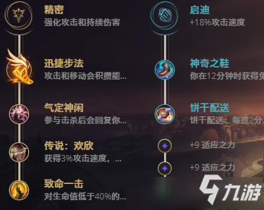 LOL11.1英勇投彈手 庫奇攻略