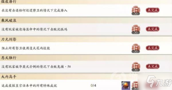 <a id='link_pop' class='keyword-tag' href='https://www.9game.cn/tymyd/'>天涯明月刀手游</a>恶犬独行成就完成攻略