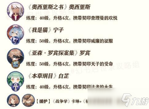 幻书启世录支线FT9-1怎么打 阵容搭配攻略汇总