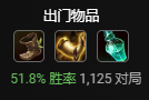 《LOL》s11蔚大乱斗出什么装备 s11蔚大乱斗出装分享