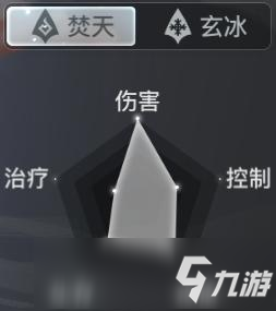 天谕手游职业选择推荐 天谕手游选什么职业好