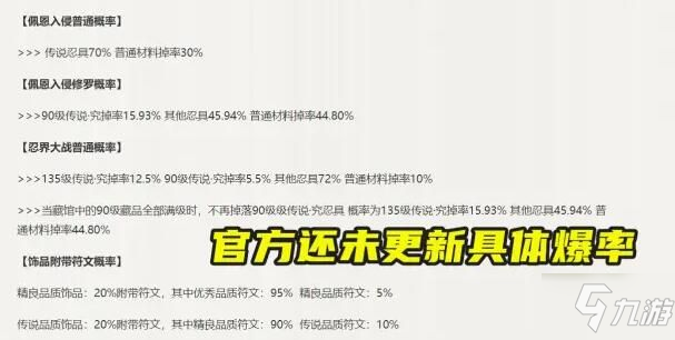 火影忍者手游忍界大战修罗攻略大全，新团本通关技巧图文一览