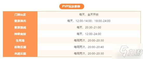 天谕手游快速清日常攻略 如何高效做日常